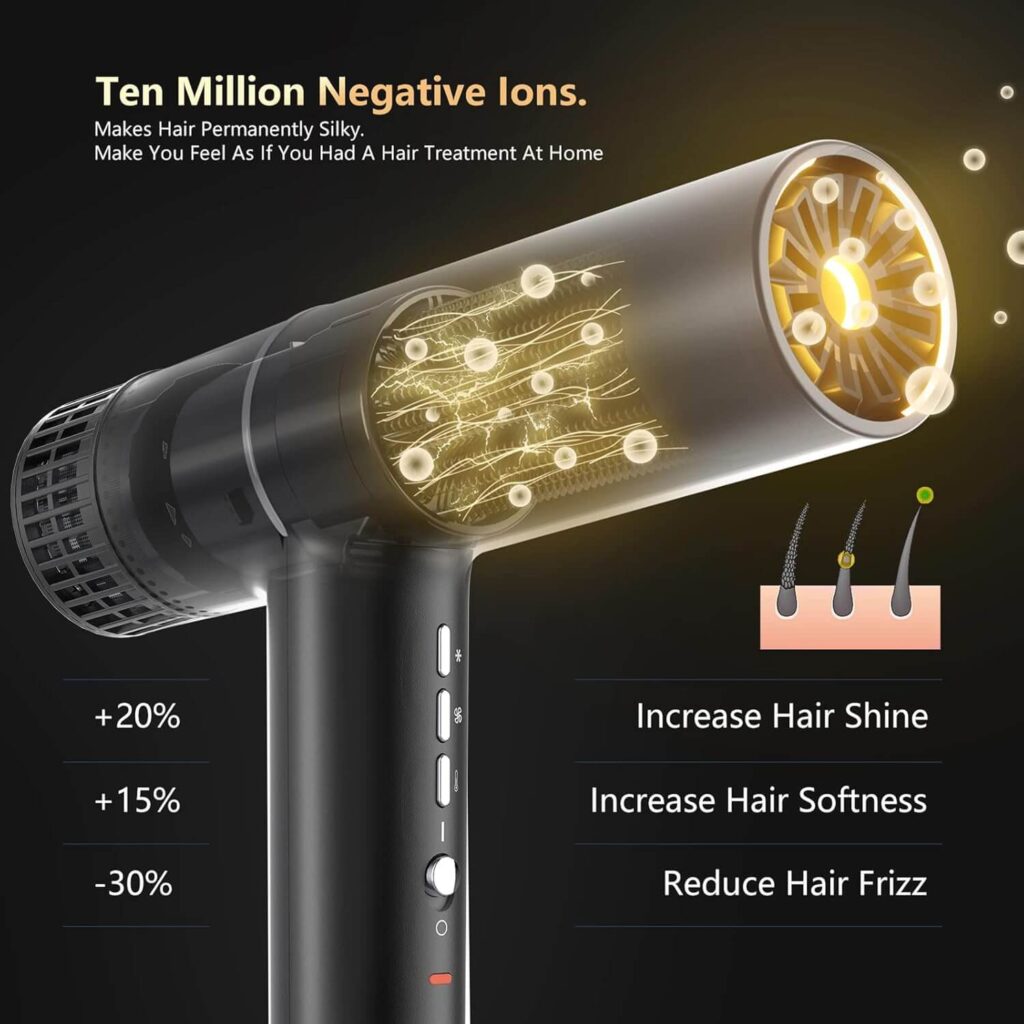 SHRATE Professional Brushless Motor Ionic Hair Dryer